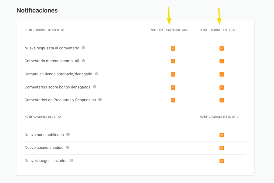  casilla de verificación de notificaciones de chipy